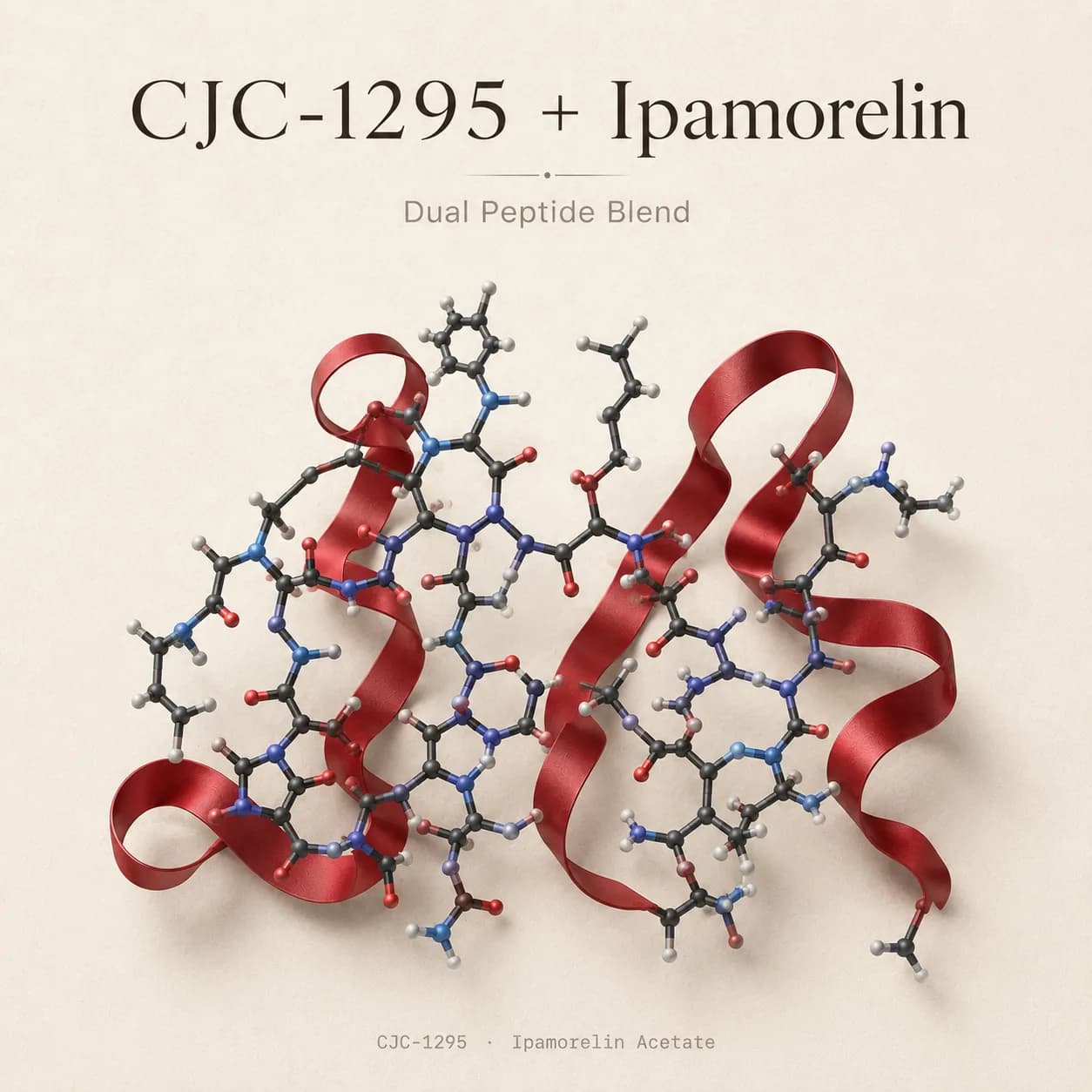 CJC-1295 + Ipamorelin 20mg